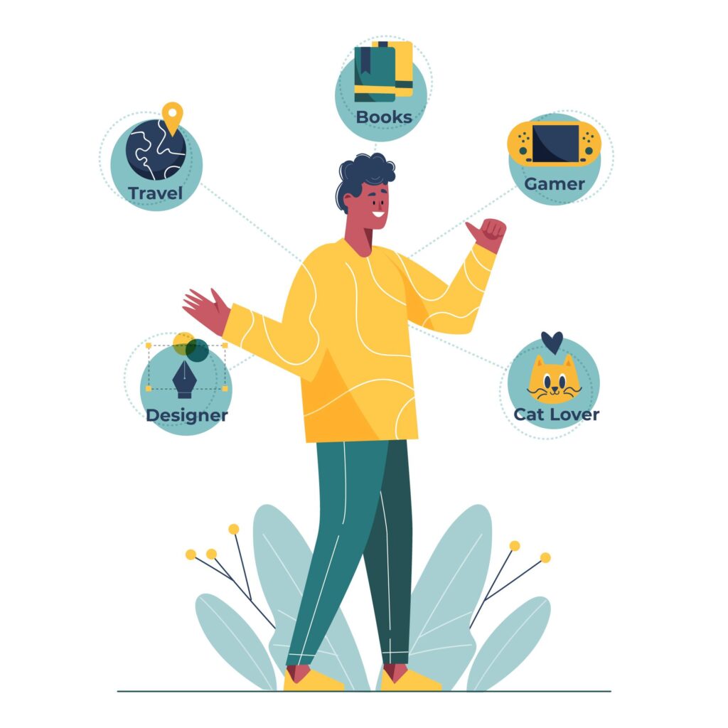 Benefits of Interactive Content